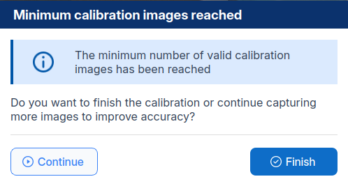 Minimum images